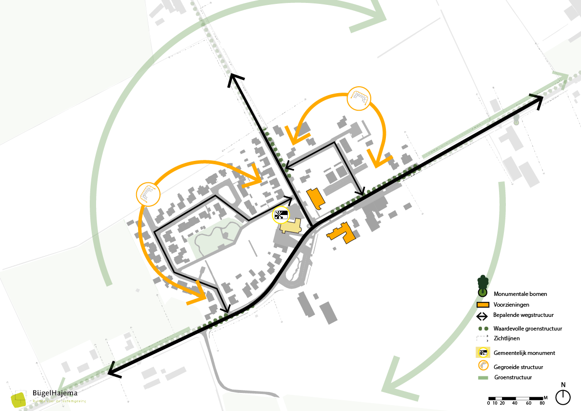 Ontwikkelkaart van het dorp Veulen